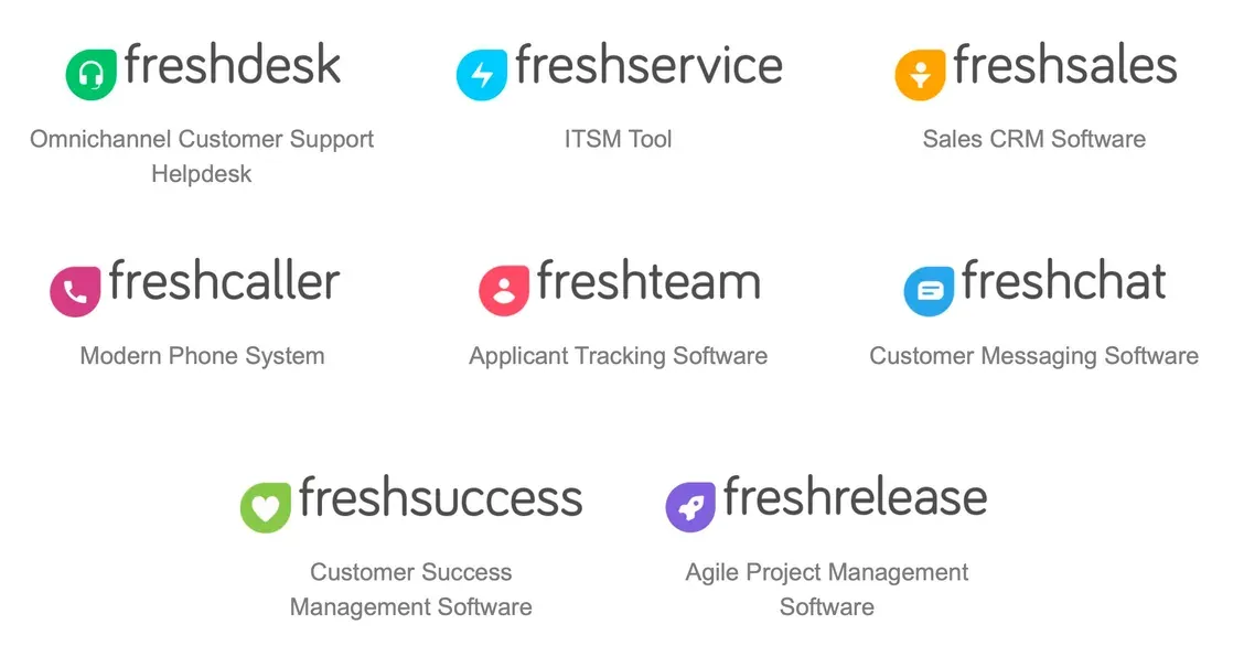 Freshworks product brands, each with its own logo