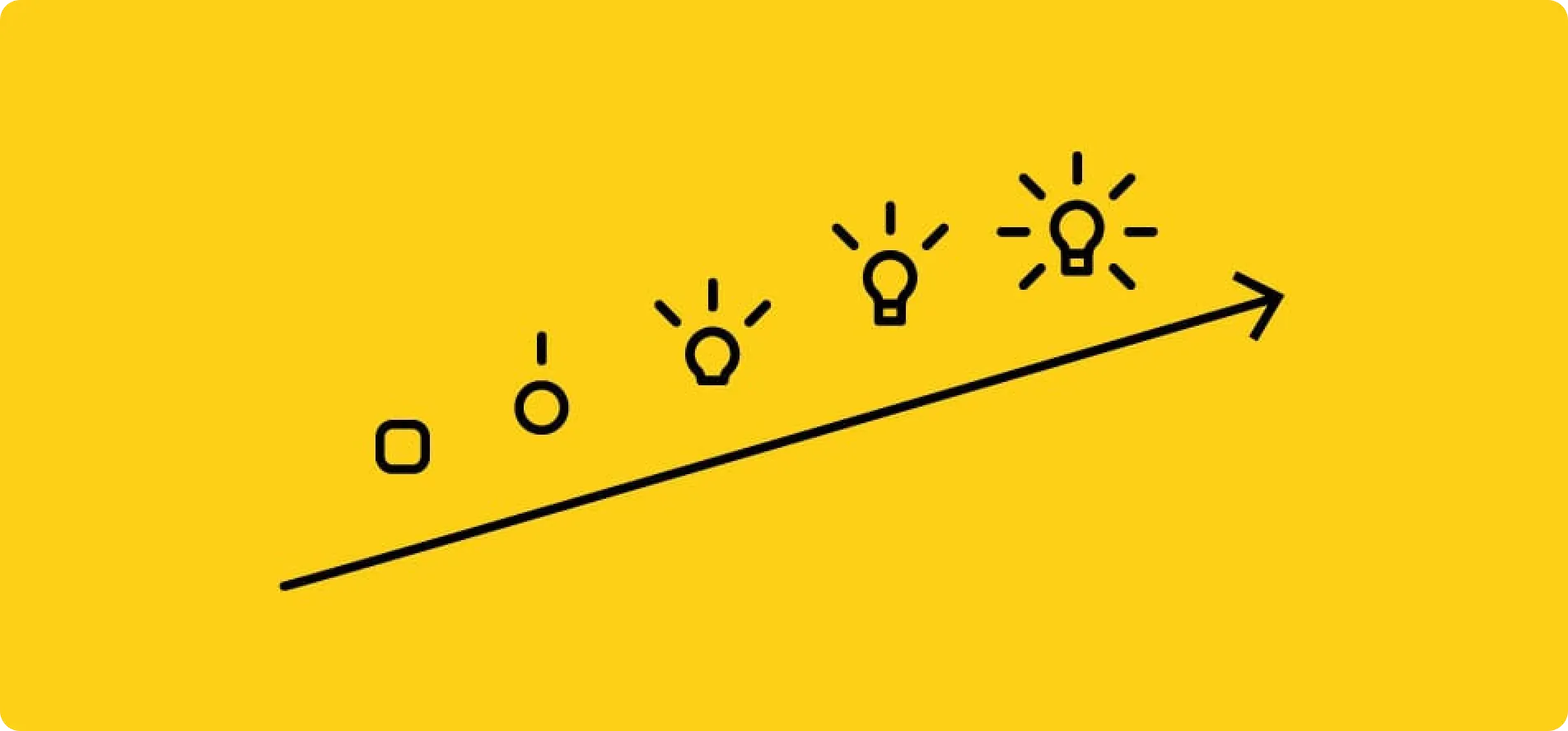 Yellow illustration of a square that evolves step by step into a glowing light bulb along a rising arrow