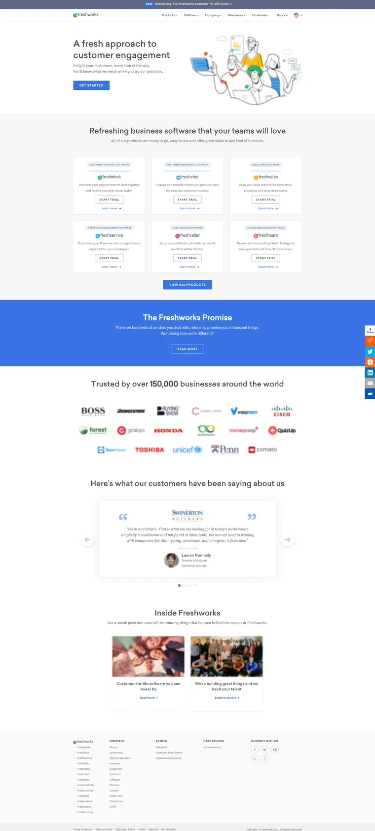 Freshworks homepage in 2018, headed “A fresh approach to customer engagement”, with six product cards, a blue “Freshworks Promise” banner, customer logos and testimonials