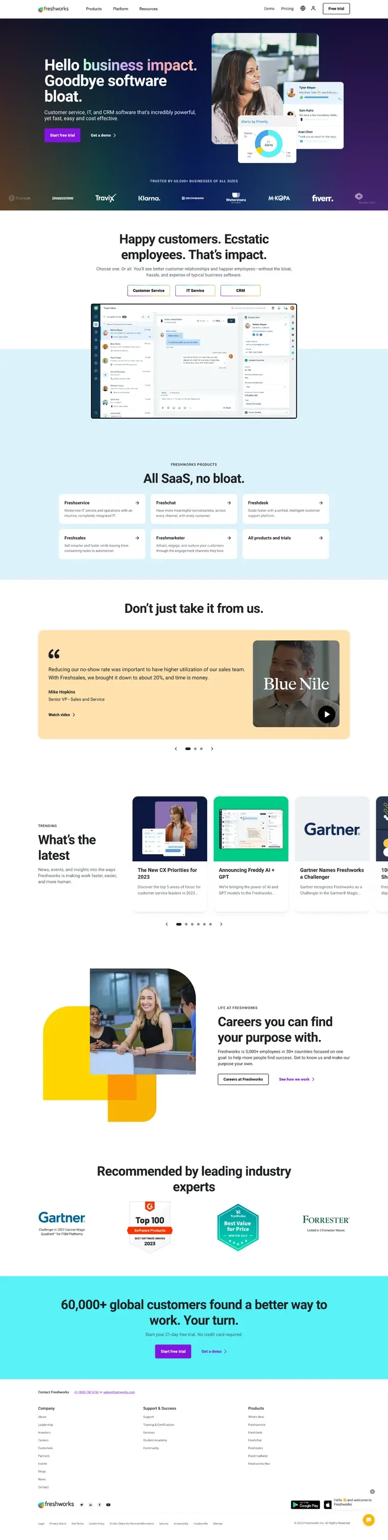 Freshworks homepage in 2023, headed “Hello business impact. Goodbye software bloat.” on a dark hero, with product screenshots, product cards, customer stories and analyst awards