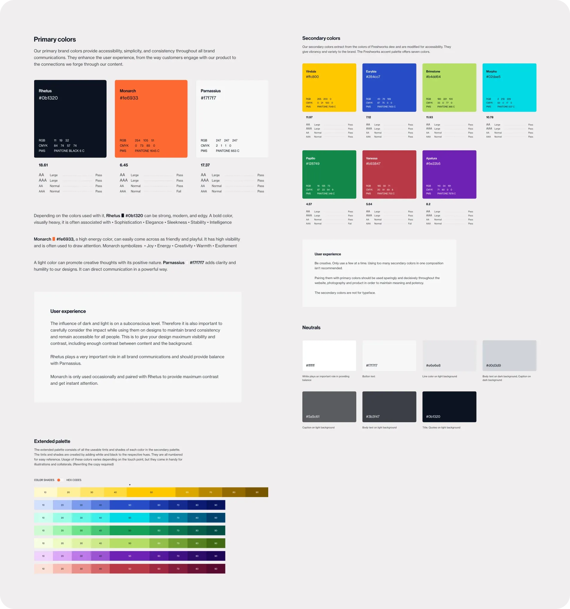 Freshworks color palette: primary colors Rhetus #0b1320, Monarch #fe6933 and Parnassius #f7f7f7 with contrast ratings, seven secondary colors, neutrals, usage notes and an extended palette of numbered tints and shades