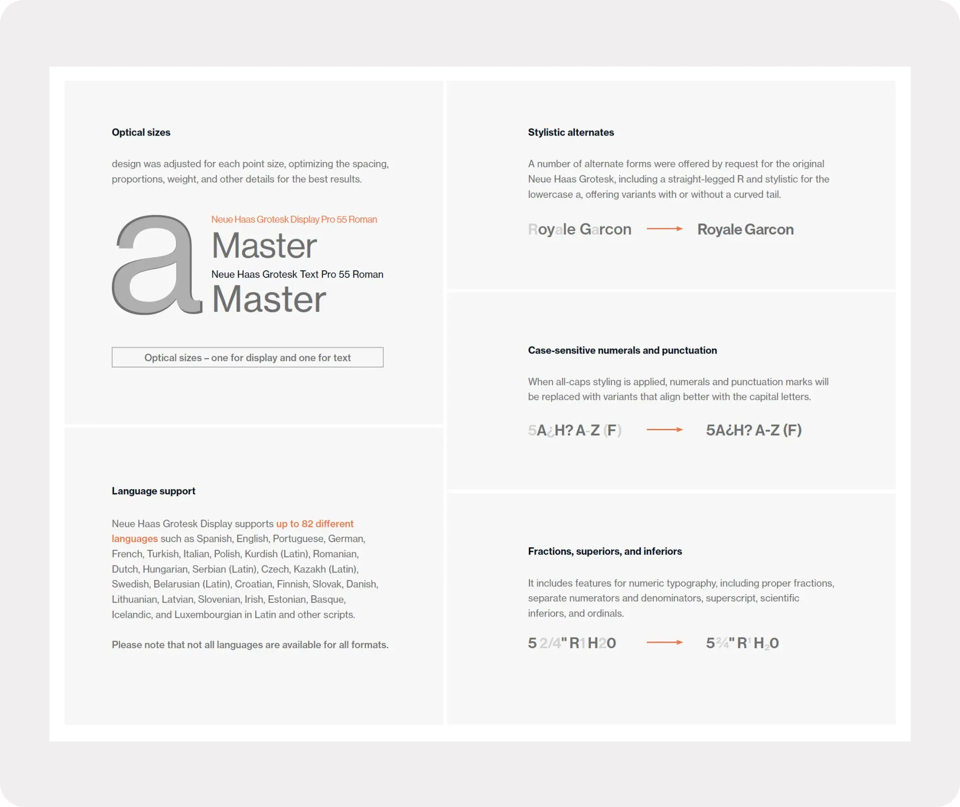 Neue Haas Grotesk type guide covering optical sizes for display and text, stylistic alternates, case-sensitive numerals and punctuation, fractions, superiors and inferiors, and support for up to 82 languages