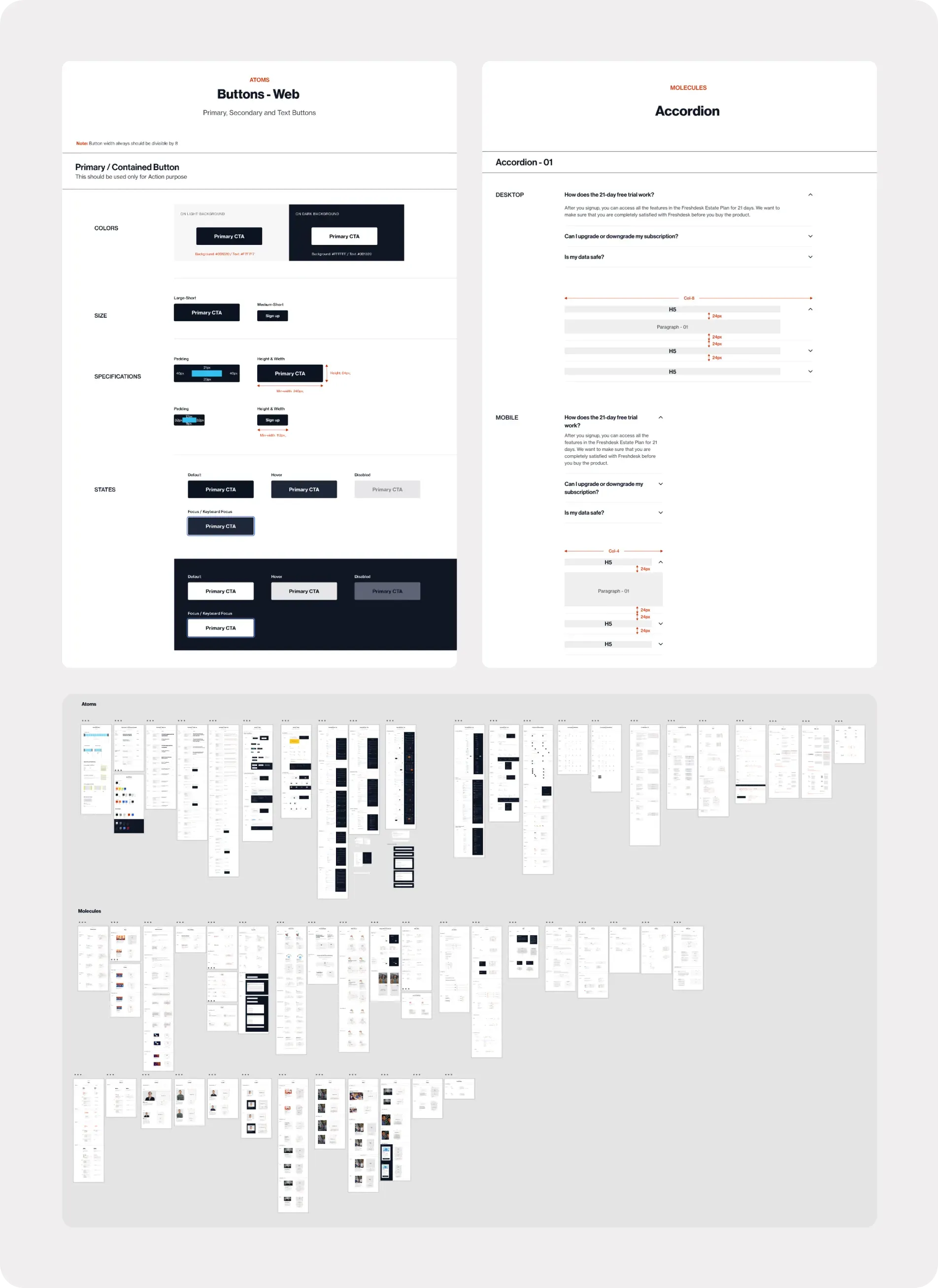 Design system spec pages: the Buttons - Web atom (primary button colors, sizes, specifications and states) and the Accordion molecule for desktop and mobile, above the full set of atom and molecule pages