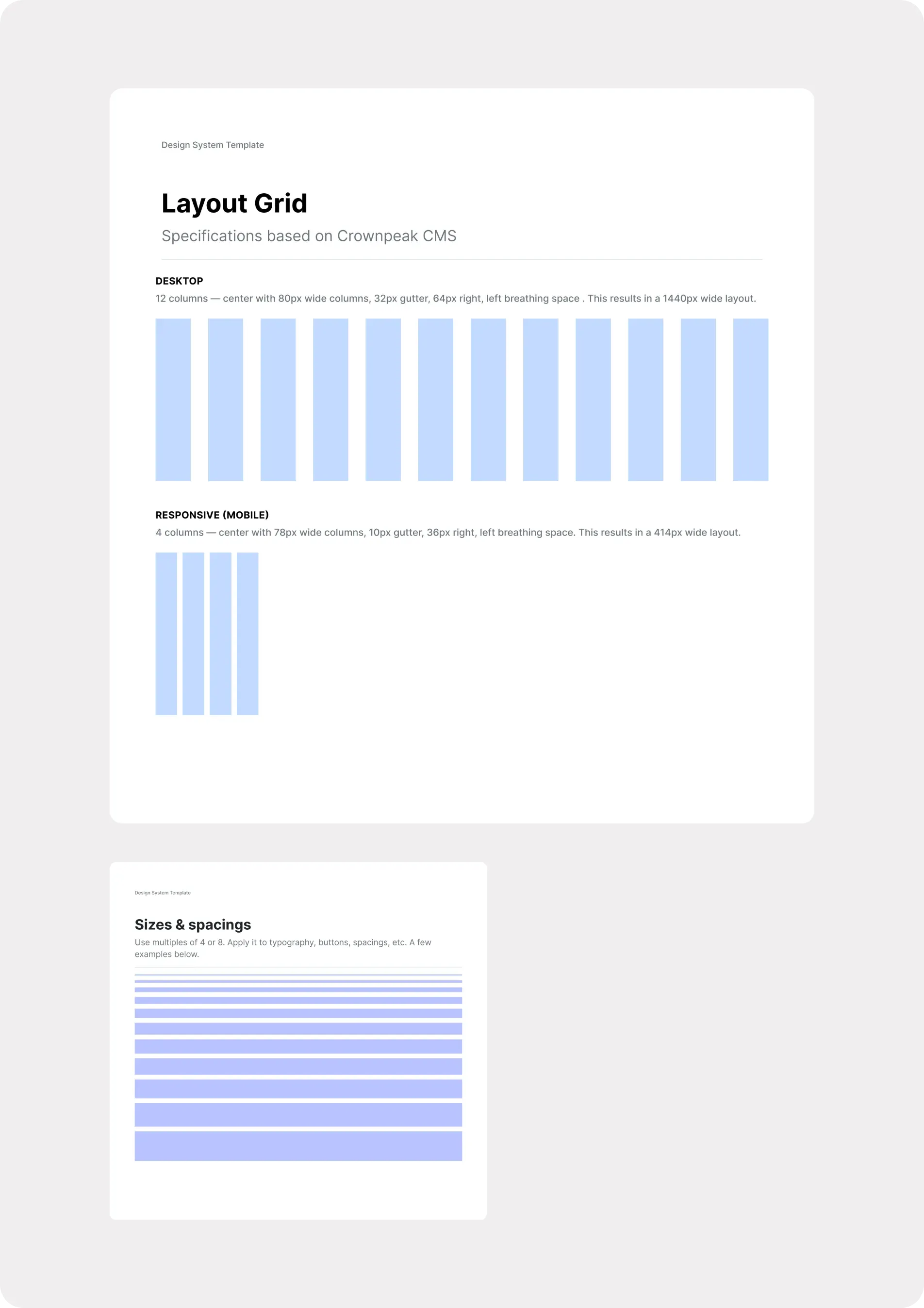 Layout grid spec sheets for the Crownpeak CMS: 12 desktop columns (80px wide, 32px gutters), 4 mobile columns (78px wide, 10px gutters) and a spacing scale in multiples of 4 and 8