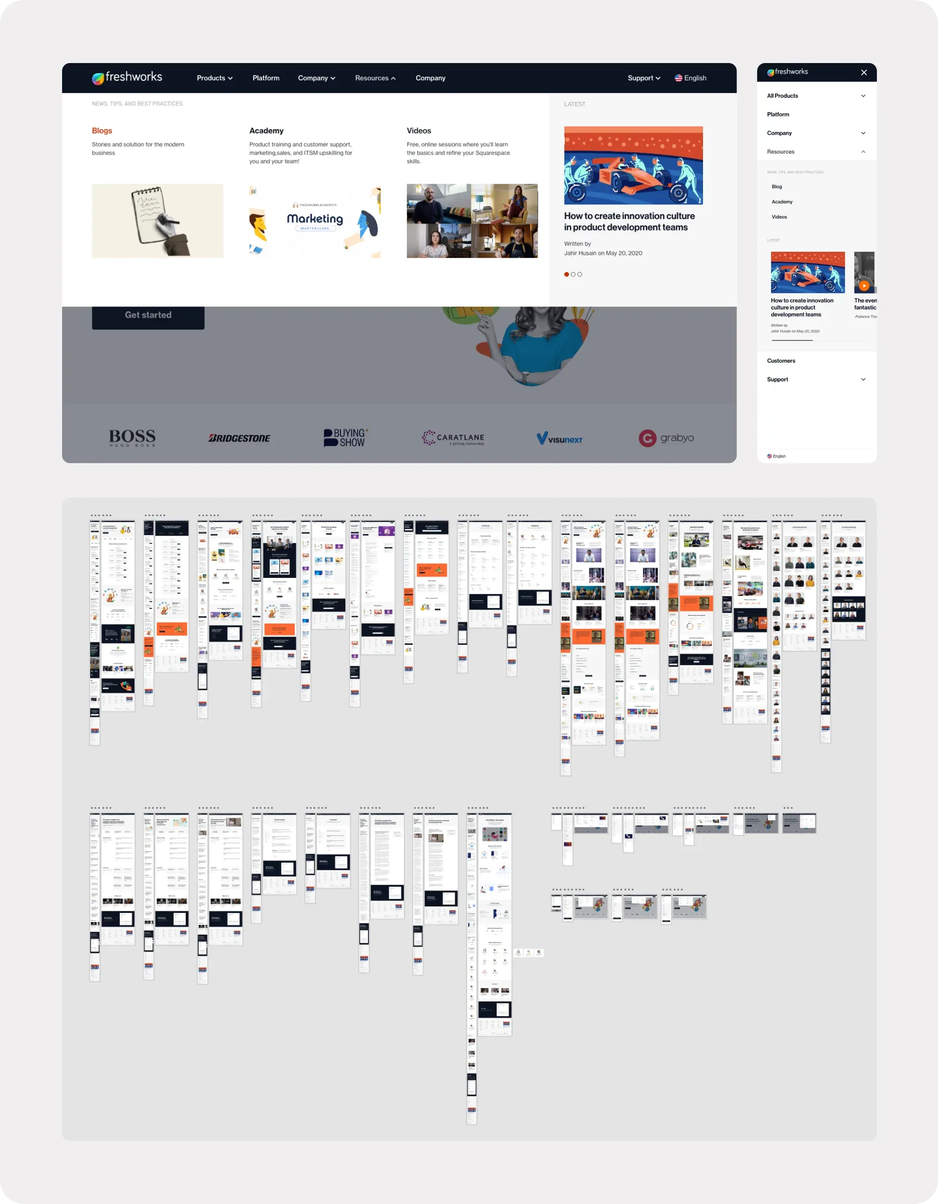 The global navigation organism with the Resources mega menu open on desktop and mobile, above an overview of the website’s full-page templates