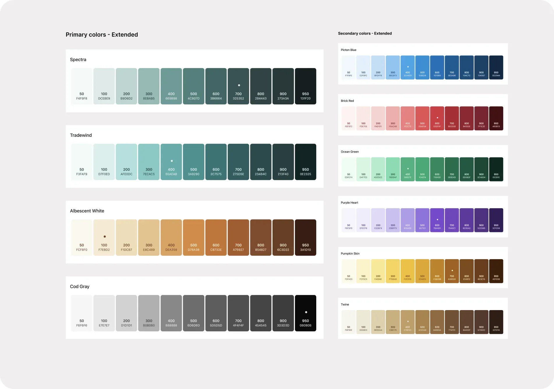 Extended palettes in steps from 50 to 950 with HEX codes