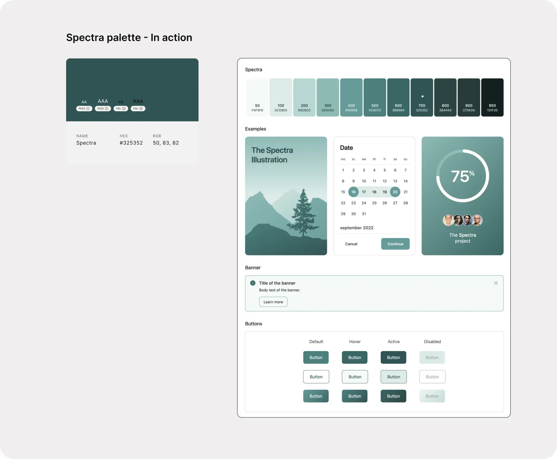 Spectra palette in action: the Spectra swatch and its 50 to 950 scale applied to an illustration card, a date picker, a 75% progress card, an information banner and buttons in default, hover, active and disabled states